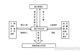 西安曲江文化旅游（集团）有限公司发展是国企吗？公司前景怎么样，工作待遇如何?