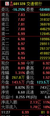 我有25000支股票是10元一支买的,现在涨到25一直我赚了多少