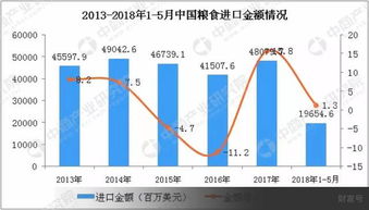 股票算什么东西