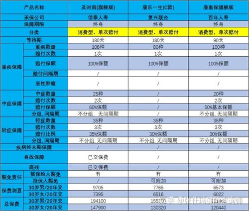 信泰人寿在全国排名第几 (保险公司排名信泰人寿)