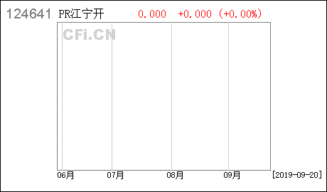 南京江宁证券公司（江宁）