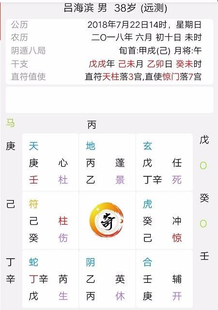 奇门遁甲怎么选取用神（要详细的举例）