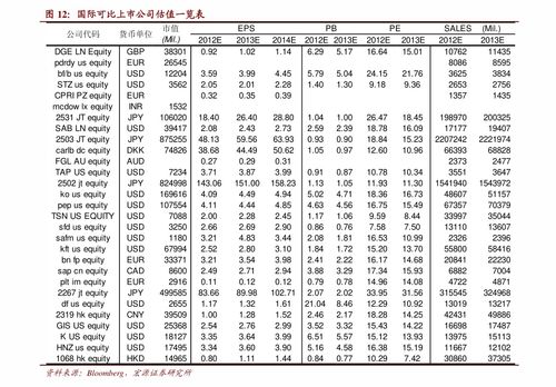 99年的今年多大了