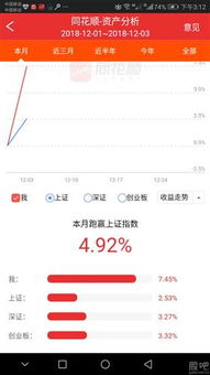 什么叫买入上三档卖出下三档？