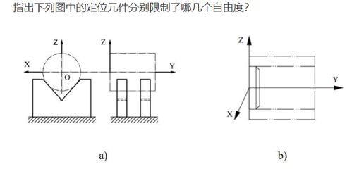 指出下列图中的定位元件分别限制了哪几个自由度 急急急,慕课里的机械制造课程 