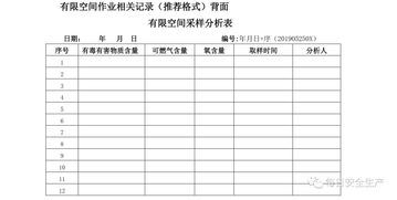 有限空间作业安全讲解及全套管理台账 培训试题,实用