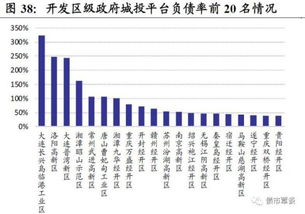 接受负债公司赠送的股份，我需要承担之前或后续的债务吗？