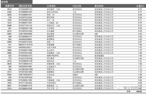 过去三年,港股为什么这么惨