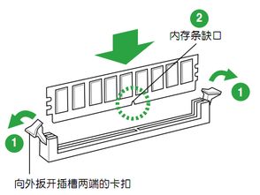 内存条的安装步骤是什么？