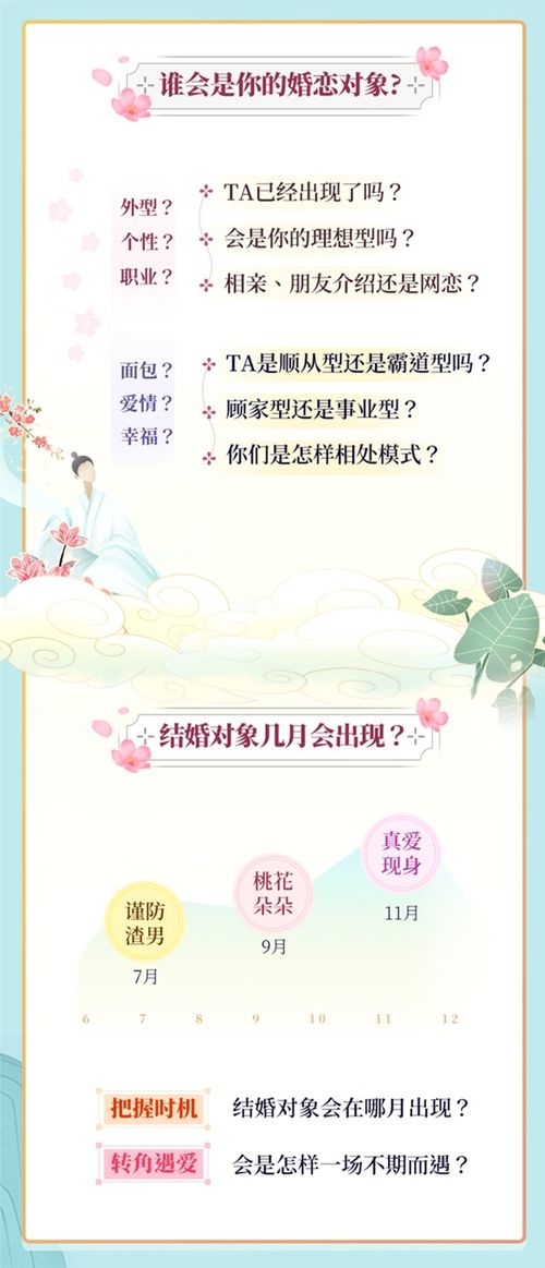 2022年你的命定正缘会出现吗 测结婚对象