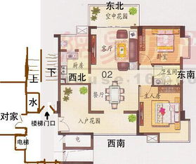 请问风水大师大门犯了白虎口煞怎样化解 