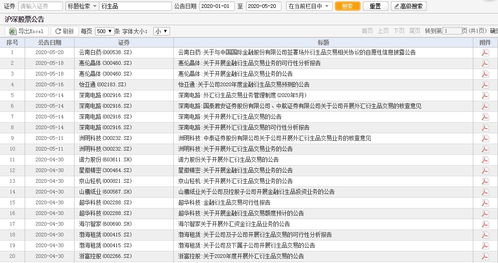 万方查重费用详解：如何经济高效地进行查重？