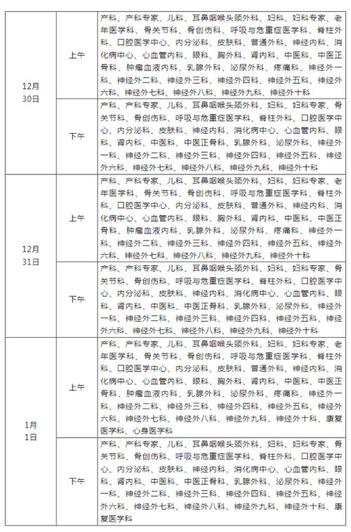 北京大学第三医院2024年建档攻略大公开：建档时间要求、建档流程及建档花费