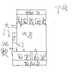 金牛在风水中应该摆放在什么位置