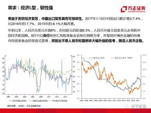 为什么方正证券收盘后到第二天的八点十几分才能委托。