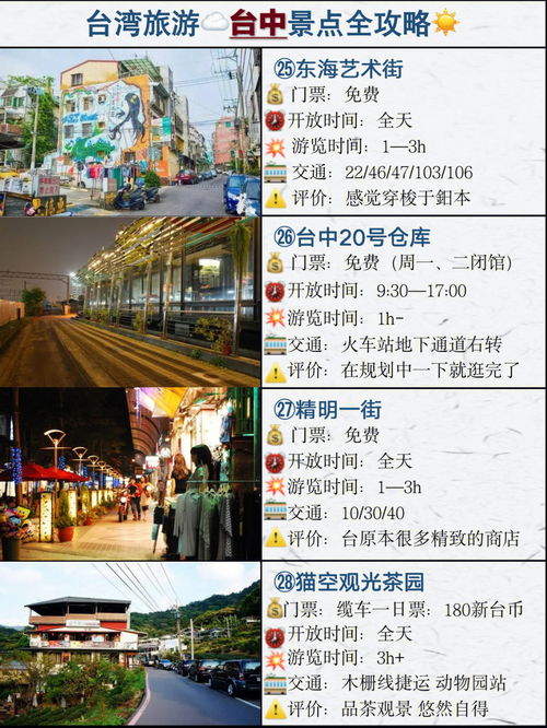 台中旅游景点 攻略速览 