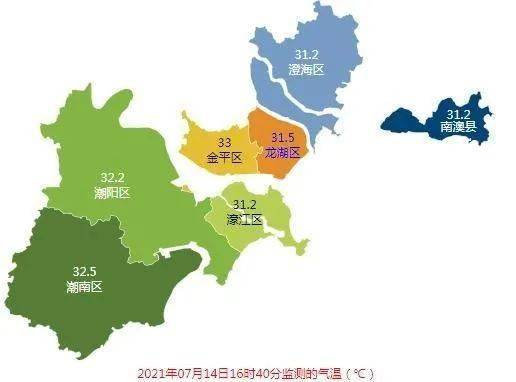 汕头 高温 阵雨 天气持续在线 这些高温 冷 知识你了解多少