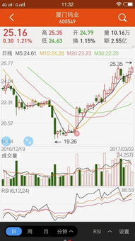 原有股票账户再开多空账户怎么办理？