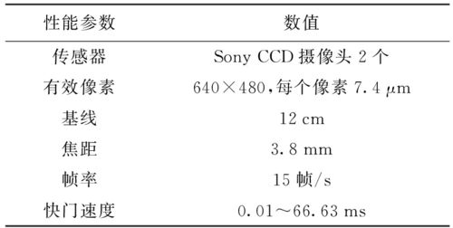 江苏视觉检测 机器视觉检测 尖刀视 