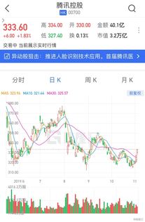 特海国际(09658)港股异动：涨幅超过4%，翻台率持续上升，门店扩张潜力大