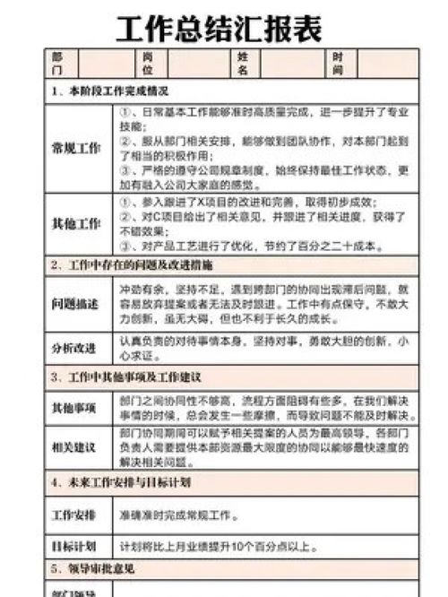 工作总结汇报表,周报模板 职场技能 培训 知识分享 