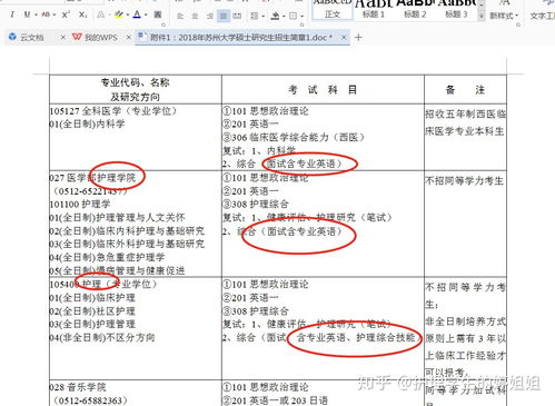 护理学专业大学四年该如何规划,考哪些有用证书 