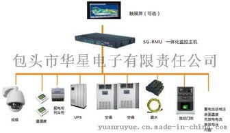 IDC是什么意思啊?