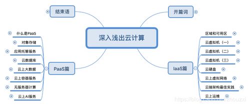 焦虑定义：查重软件如何对待心理学概念？