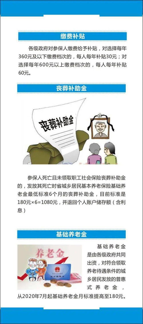 2021年城乡居民养老保险缴费开始啦