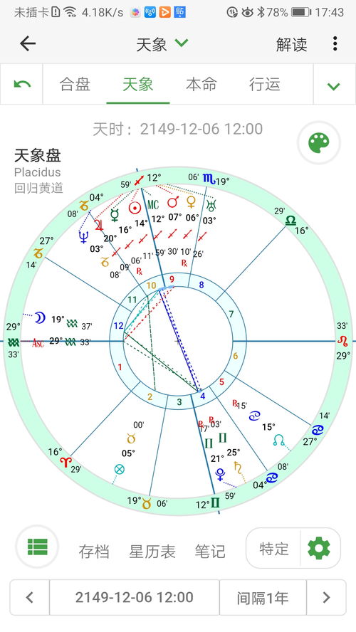 十二星座的日期和星座表 怎么看自己的月亮星座