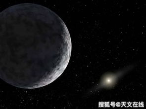 水星金星木星冥王星落在天蝎