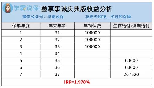 中国太平洋人寿保险公司的电话是多少 (太平洋阳寿保险电话是多少)