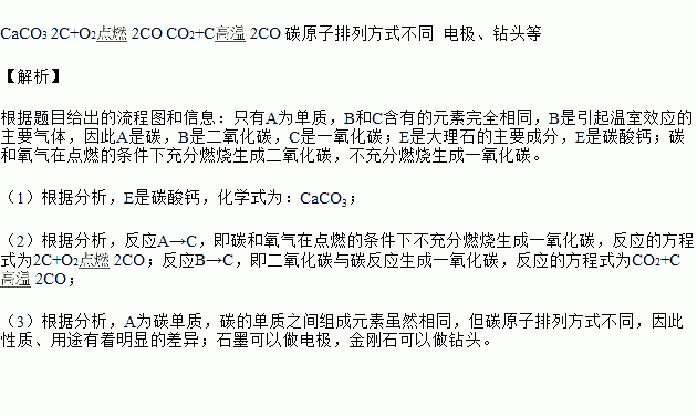 一个公司有A B C D E 5个股东。这五个股东的股都是个人独资的股。如果我要购买B 和E股东的