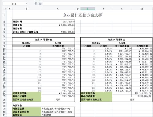 两种贷款方式哪个更划算 excel最佳贷款方案分析选择教程