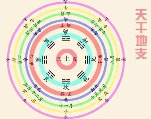 中国古代是怎样来计算年份的 