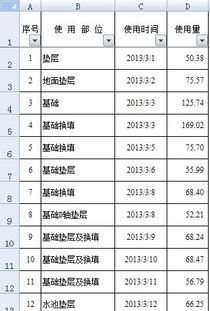 Excel问题 台账自动登记 