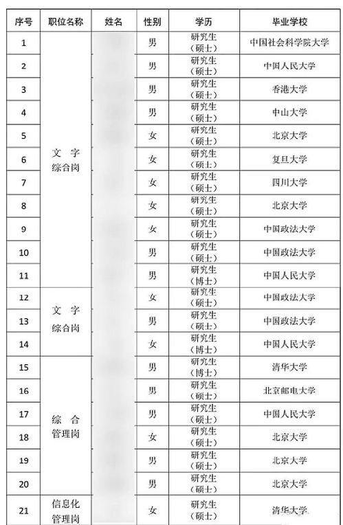 在鹤岗如何备考公务员，考试难吗？