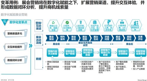 几千万建的售楼处，钱都怎么花的：JN SPORTS(图74)