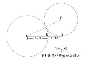 黄金分割线怎么计算