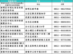 贵阳办卡办证信息 这里面一定有你想知道的