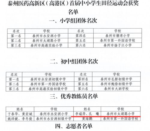 综合素质作文范文关于人生—人生素养对于个人职业发展的影响？