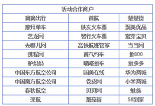 兴业银行信用卡不关注微信号会收到刷卡提醒吗，兴业信用卡交易信息提醒