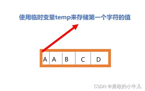 算法学习之三步翻转法