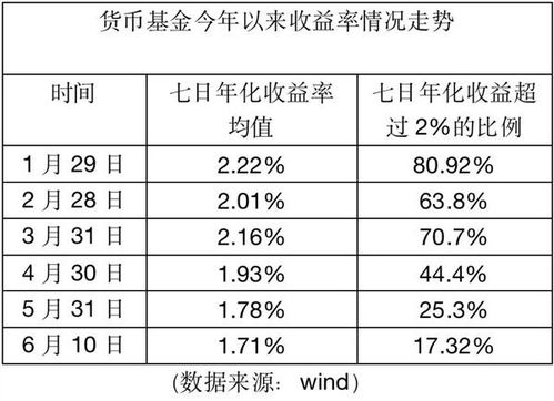 维宏股份股吧