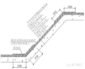 土方 防水施工细部节点图文详解 干货 