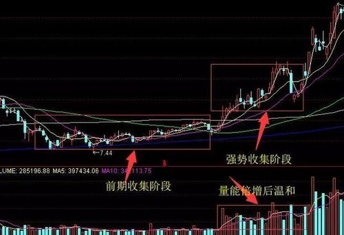 我买1000个股，股价是13元，佣金千分之1.8怎么算?