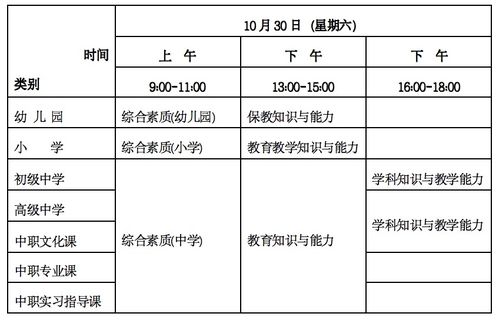 教师资格证面试报考公告（2021教资面试报名公告） 第1张