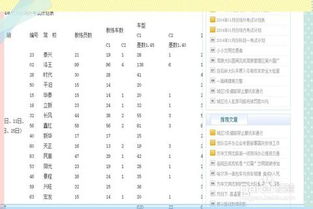 怎样查看科目三考试名单