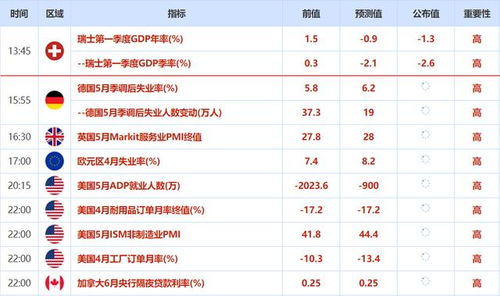 trademax外汇盈利出金的到账时间要多久？