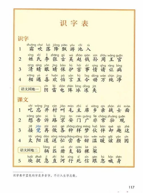 枣儿词语解释拼音怎么写  枣这个字读啥？